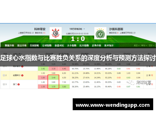 足球心水指数与比赛胜负关系的深度分析与预测方法探讨 足球心水指数与比赛胜负关系的深度分析与预测方法探讨