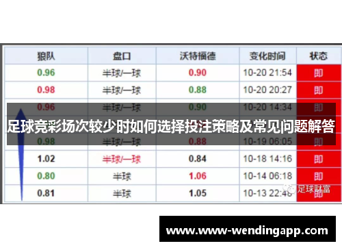 足球竞彩场次较少时如何选择投注策略及常见问题解答
