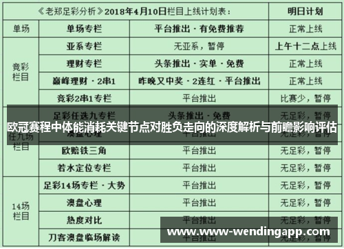 欧冠赛程中体能消耗关键节点对胜负走向的深度解析与前瞻影响评估 欧冠赛程中体能消耗关键节点对胜负走向的深度解析与前瞻影响评估