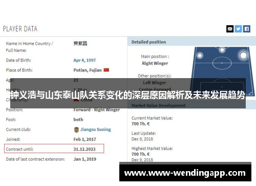 钟义浩与山东泰山队关系变化的深层原因解析及未来发展趋势 钟义浩与山东泰山队关系变化的深层原因解析及未来发展趋势