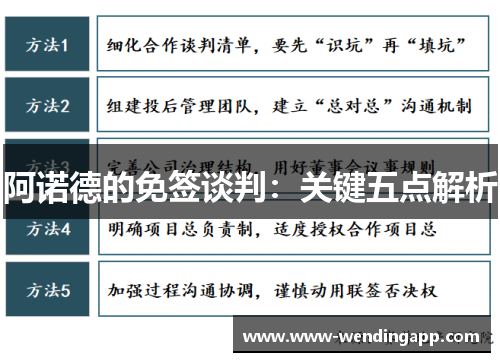 阿诺德的免签谈判:关键五点解析 阿诺德的免签谈判:关键五点解析