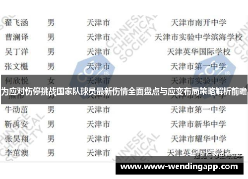 为应对伤停挑战国家队球员最新伤情全面盘点与应变布局策略解析前瞻