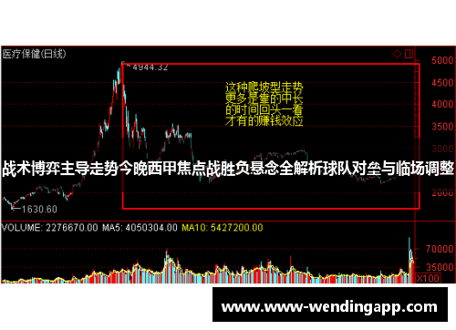 战术博弈主导走势今晚西甲焦点战胜负悬念全解析球队对垒与临场调整 战术博弈主导走势今晚西甲焦点战胜负悬念全解析球队对垒与临场调整