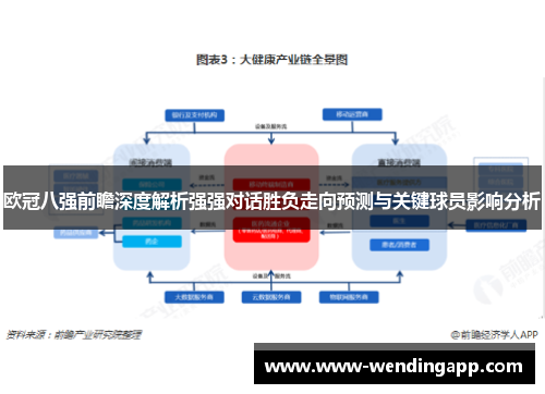欧冠八强前瞻深度解析强强对话胜负走向预测与关键球员影响分析 欧冠八强前瞻深度解析强强对话胜负走向预测与关键球员影响分析